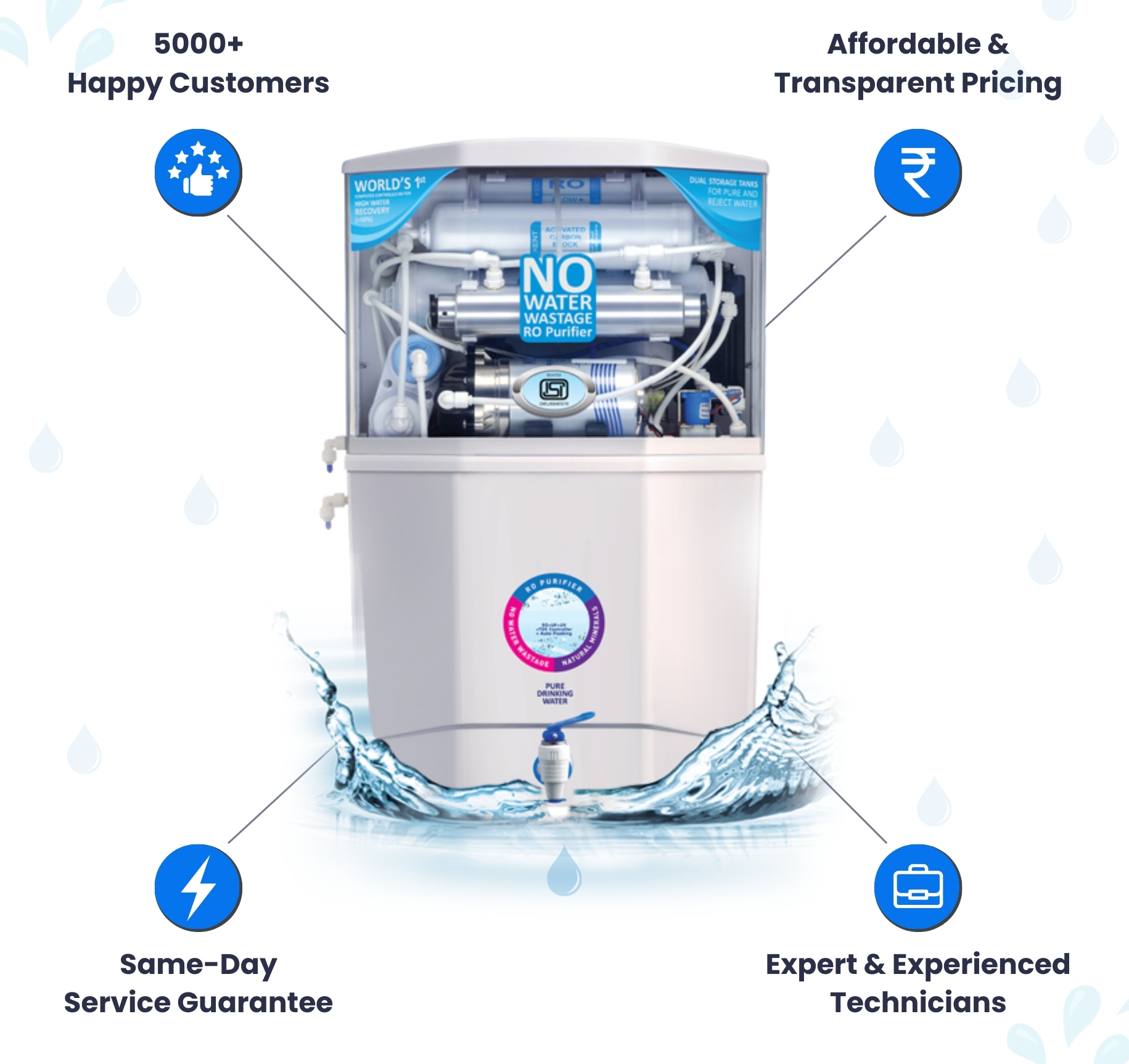 Professional RO technician working on water purifier